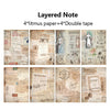 Litmus Scrapbook Paper With Vintage Pattern - TheDarkAcademic